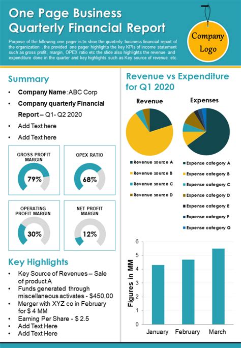 company quarterly report template